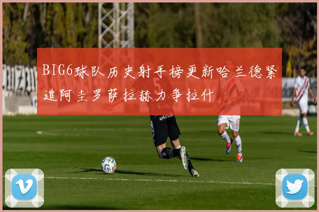 BIG6球队历史射手榜更新哈兰德紧追阿圭罗萨拉赫力争拉什